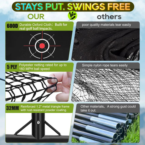 Comparison chart showing advantages of 10x7ft Golf Hitting Practice Net, highlighting durable materials and reinforced frame.