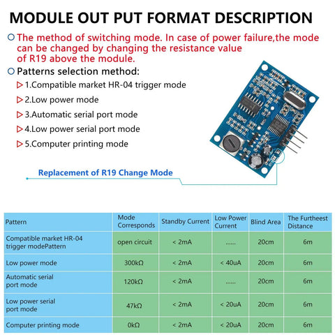 Diagram of module output format description with modes and resistance values alongside a waterproof ultrasonic sensor module image
