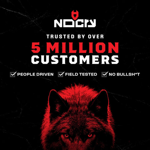 Image of a black and red stylized wolf head with bold text reading 'Trusted by Over 5 Million Customers,' emphasizing product credibility.