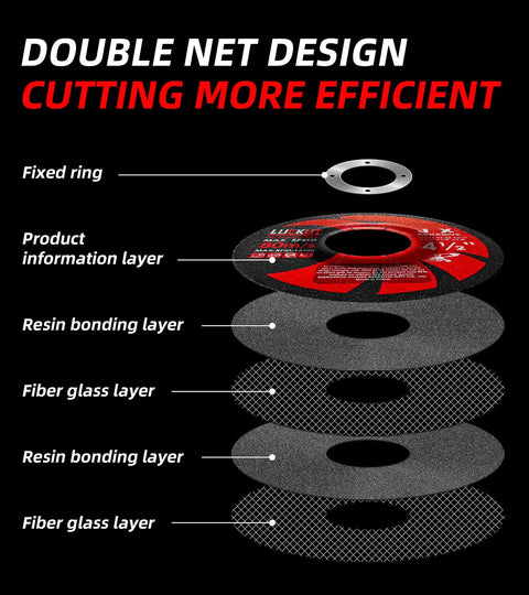 Layered diagram of Twenty Five Pack Of Four And A Half Inch Grinding Wheels For Angle Grinders Built Tough For Fast Metal Grinding Rust Removal Deburring And Cleaning With Seven Eighths Inch Arbor