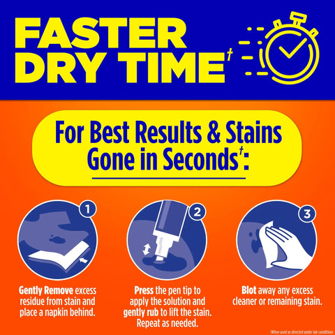 Infographic on using On The Go Stain Remover Pen For Clothes, Instant Spot Cleaner That Beats Food And Drink Stains, Pack Of 3
