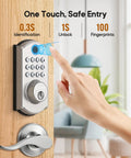 Super Tough Smart Fingerprint Door Lock With Dual Lever Handles Bringing Instant Biometric Scan Entry And Three Backup Keys for easy access.