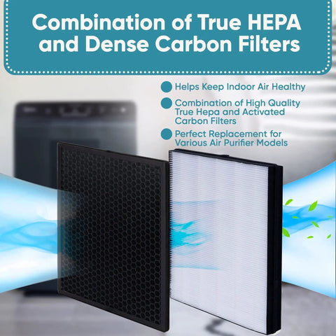 Top Rated NanoProtect HEPA and Activated Carbon Filter Replacement Set for Philips Air Purifiers and Humidifiers shown in packaging