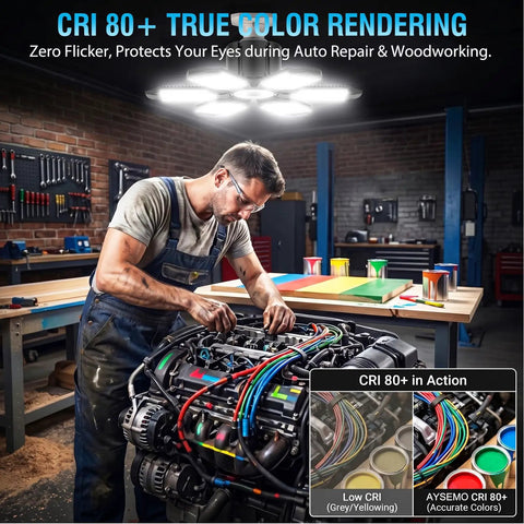 Mechanic using Powerful 100W LED Garage Light With 10000 Lumens And 6 Deformable Panels For Full 360 Degree Illumination in workshop