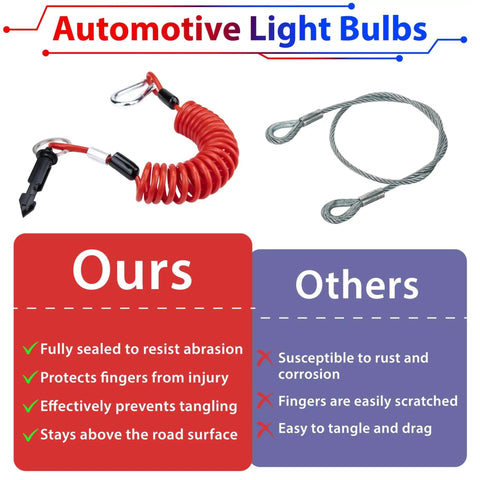 Comparison of Breakaway Switch Kit With 6 Ft Coiled Trailer Brake Away Cable and standard cable highlighting safety features.