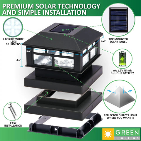 Diagram of 12 Pack Solar Post Cap Lights Fits 4x4 Wood And 4x4 Or 5x5 Vinyl Posts Gray Waterproof Outdoor LED Caps For Fence Posts