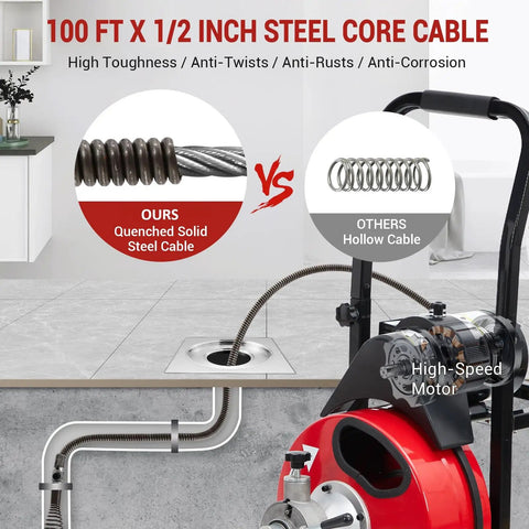Heavy Duty 100 Ft Auto Feed Sewer Snake Auger With 370 Watt Motor And Foot Switch for stubborn drain clogs with steel core cable.