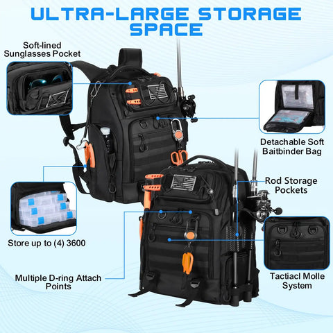 50L Fishing Tackle Backpack With Removable Lure Wraps, Four Clear View Tackle Boxes, Two Rod Holders, Versatile Gear Bag Display