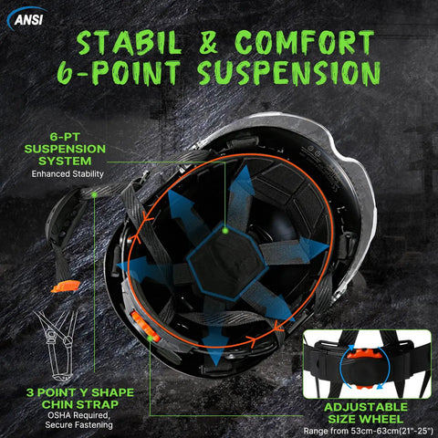 Heavy Duty Vented Safety Helmet With Clear Face Shield, ANSI Compliant Hard Hat For Job Sites, showing 6-point suspension system and adjustable size wheel.