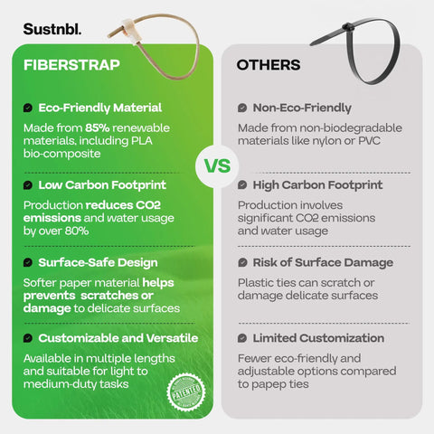 Comparison of fiber-based eco zip ties and traditional plastic ties highlighting eco-friendly benefits of Fiberstrap.