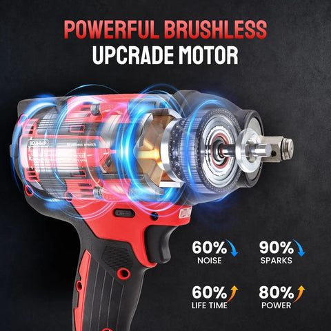 Straight Up Tough As Nails Cordless Impact Wrench 1/2 Inch Square Drive showcasing powerful brushless motor internals.