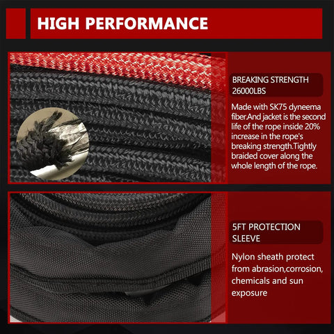 Close-up of Heavy Duty Synthetic Winch Rope Three Eighths Inch By Eighty Five Feet With Winch Jacket Rope Sleeve Protection