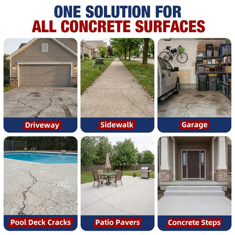 Heavy Duty Concrete Crack Filler Self Leveling Cement Sealant Gray Caulk For Driveways Sidewalks Patios seen in various concrete surfaces.