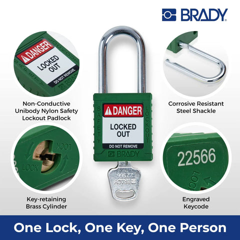 Zero Hassle Lockout Tagout Padlock Set Built Damn Tough For Job Sites Straight Up Osha Compliant Green Nylon Pad, key-retaining brass cylinder.