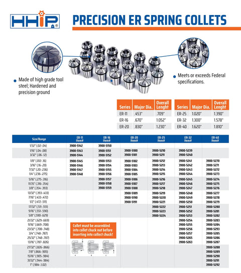 Chart of ER-25 spring collets, size ranges, and specifications, ideal for milling and machining with hardened tool steel.