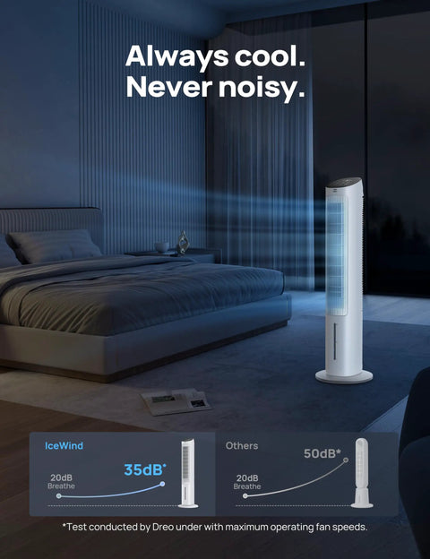 Evaporative Swamp Cooler With Bladeless Standing Fan And Removable Water Tank, Pairs Ice Packs And Fast Remote For That No Sweat Summer Chill, Four Speed Settings And Seven Hour Timer Best For Bedroom Or Office White in a dark bedroom.