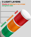 LED Warning Light Tower With Buzzer For CNC Machines And Tooling, Red Orange Green Indicator Alarm Stack, close-up of 3 light layers