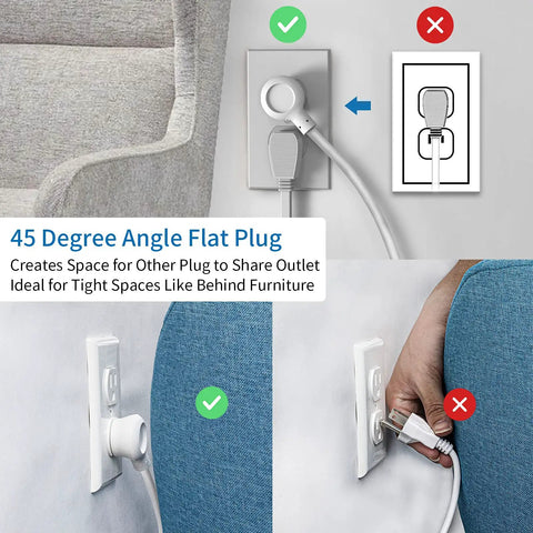 Surge Protector Power Strip With Cable Management Box 6 Outlets And 2 USB Ports Switch Control Flat Plug in tight space
