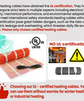 Comparison of UL certified and non-UL certified radiant floor heating mats, featuring the 60 Sqft Self Adhesive Electric Radiant Floor Heating Mat UL Listed Ultra Premium Heating System.
