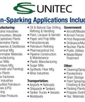 Unitec non-sparking applications list for various industries including manufacturing, oil, government, and transportation.