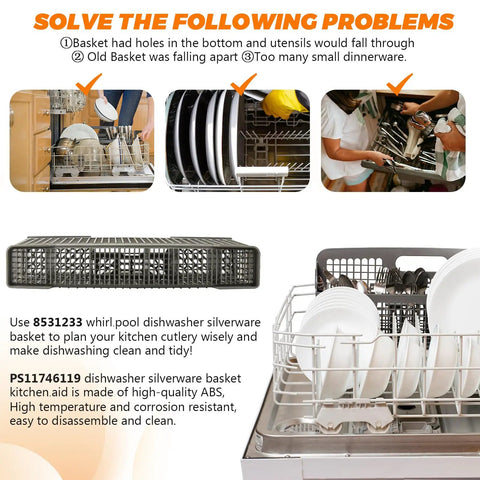 Beefed Up ABS Dishwasher Silverware Basket For Whirlpool And KitchenAid Utensil Rack Replacement shown in dishwasher