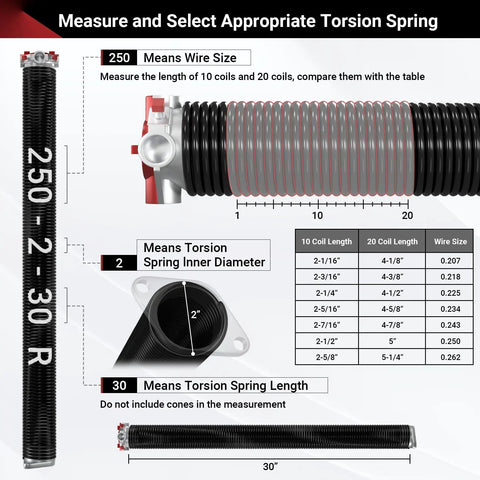 Illustration of Pair Of 0.250 Wire Size Garage Door Torsion Springs 2 Inch Inside Diameter 30 Inch Length Built To Last Heavy Duty Replacement 18000 Cycles For 7 And 8 Foot Doors With 4 Inch Lift Drums, showing dimensions and measurements.