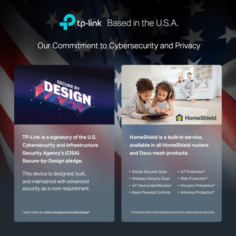 TP-Link cybersecurity commitment ad with HomeShield features and U.S. flag background