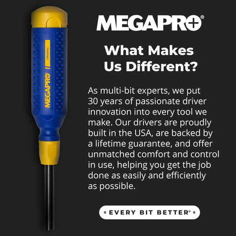 15 In 1 Multi-Bit Screwdriver With Retractable Bit Cartridge, 14 Double-Ended Tips, Alloy Steel Shaft, Megapro branding.