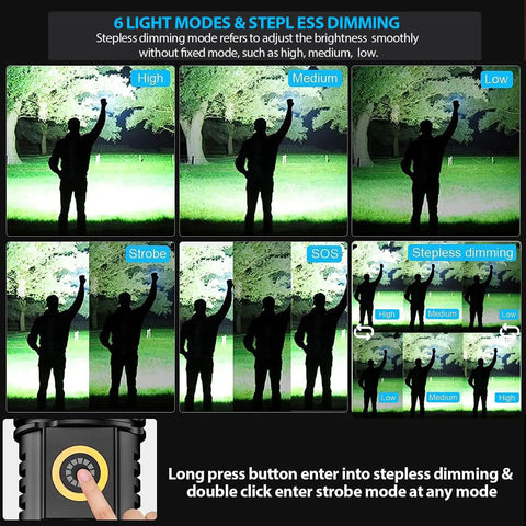 Image showing 6 light modes of Beast Bright Rechargeable LED Tactical Flashlight With Battery 5 Lighting Modes Zoomable Waterproof Ideal For Camping And Hiking 2 Pack With Long Range Beam And Rugged Build For Outdoor Adventures.