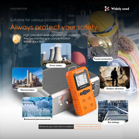 Portable 4 Gas Detector For LEL O2 CO H2S With LCD Display and Rechargeable Battery shown with industrial applications images.