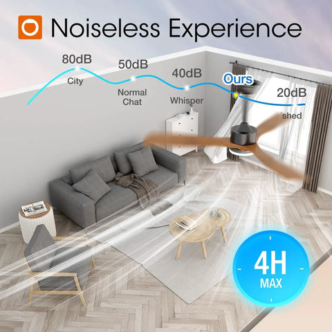 52 Inch Black Walnut Ceiling Fan With Light And Remote Reversible 3 Wood Blades in modern living room demonstration