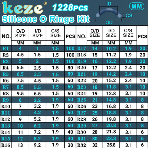 Table displaying sizes for silicone O-ring kit for pneumatic systems with 1228 pieces, ranging from 4mm to 32mm, including pick and hook tools.