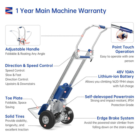 Powerhouse Electric Stair Climbing Dolly Hand Truck With Auto Brake And Four Hundred Sixty Three Pound Capacity For Bulky Gear Moving Up Stairs Without Breaking A Sweat Or Killing Your Back features adjustable handle and solid tires.