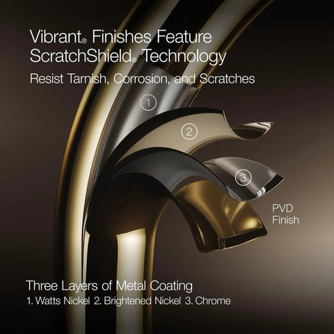 JOLT Swing Spout Faucet Without Side Spray In Metal Construction With Polished Chrome Finish, showing metal layers and finishes.