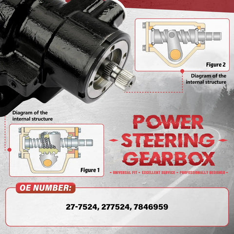 Heavy Duty Power Steering Gearbox For Chevy And Gmc Trucks 1980 To 1991 with internal structure diagrams.