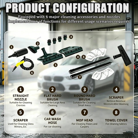 Jintvo Industrial Steam Cleaner With 110 Degrees High Temp And 3.5L Tank, Professional Steam Washing Machine For Home Restaurant And Car Interior Deep Cleaning Including All Attachments Yellow, product configuration image showing six cleaning accessories.