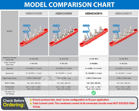Heavy Duty 12V Bus Bar Power Distribution Block Packing 250A Peak Current And Stainless Steel Terminals comparison chart.