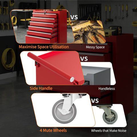 Heavy Duty Red Rolling Tool Chest On Wheels Locking Four Drawer Setup Full Extension Ball Bearing Drawers Cold Rolled Steel, featuring side handle and mute wheels.