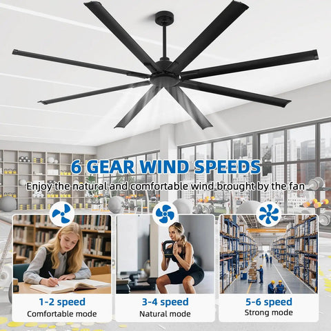 96 Inch Heavy Duty Industrial Ceiling Fan With Reversible DC Motor No Lights 6 Speed Remote 3 Downrods 8 Aluminum Blades