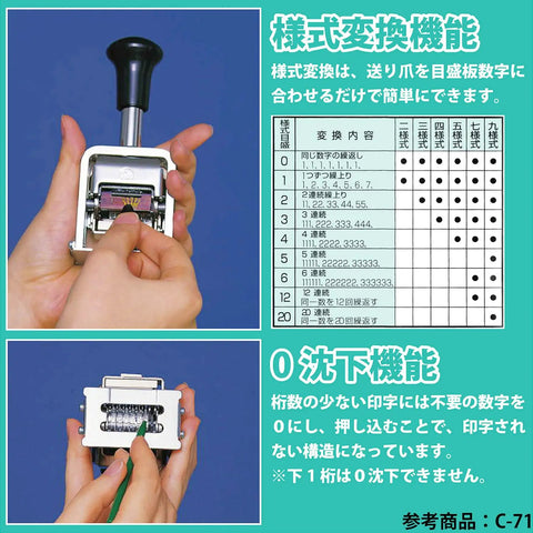 Built Like A Rock Automatic Numbering Machine Featuring Six Die Cast Metal Wheels With Never Miss Settings and Hassle Free Repeat Printing in use, showing setup.
