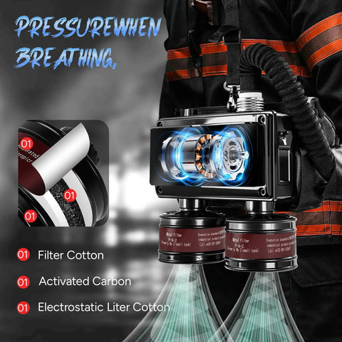 Full Face Papr Respirator With Powered Air Purification And Carbon Filter Handling Dust Paint And Strong Fumes For Trades Pros, showing detailed filter components.