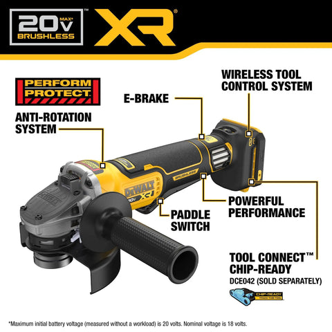 Boss Level Brushless Cordless Angle Grinder 4.5 To 5 Inch Variable Speed Paddle Switch 20 Volt showing paddle switch and brushless motor features.