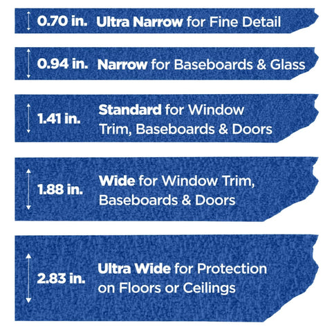 Various sizes of painter's tape, including 1.88 inch width, for multiple surfaces like walls, baseboards, and glass.