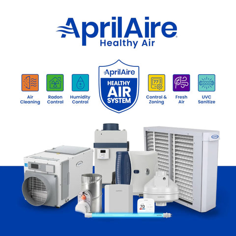 AprilAire Healthy Air System components and icons including air cleaning and humidity control.