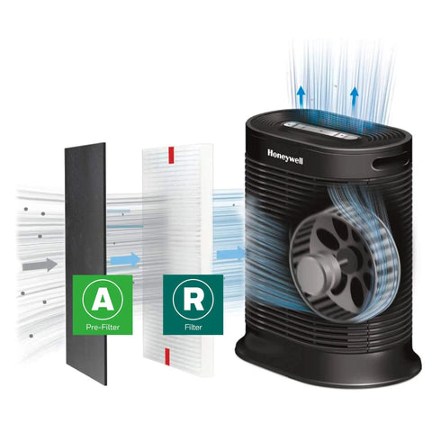 HEPA Air Purifier Replacement Filter Kit With 1 R Filter And 4 A Carbon Pre-Cut Filters For Home Use - Tackles Wildfire Smoke, Pollen, Pet