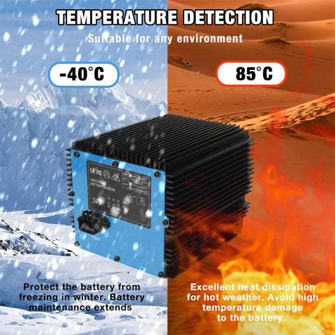 Top Shelf Heavy Duty 24 Volt 25 Amp Automatic Battery Charger For Scissor Lifts with temperature detection features.