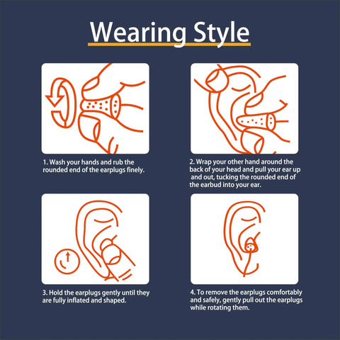 Instructional graphic for wearing Top Shelf Yellow Foam Ear Plugs Bringing Dead Quiet NRR 33dB Sound Blocking.