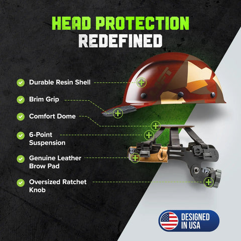 Desert Camo Fiber Reinforced Cap With 6 Point Suspension For Lightweight Impact Protection And Dope Moisture Wicking Comfort Dome And Molded EVA Foam Insert displayed with features like durable resin shell and leather brow pad.