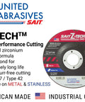 Z Tech High Performance Cut Off Wheels 4 1/2 Inch By.045 Inch By 7/8 Inch Type 27 Type 42 Depressed Center 50 Pack displayed