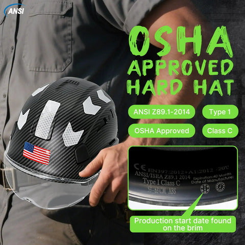 Heavy Duty Vented Safety Helmet With Clear Face Shield, ANSI Compliant Hard Hat For Job Sites, Tough As Nails Ratchet Suspension And Matte Black Finish, Rock Solid Build For Hardworking Crews, close-up view showing adjustable features and American flag.